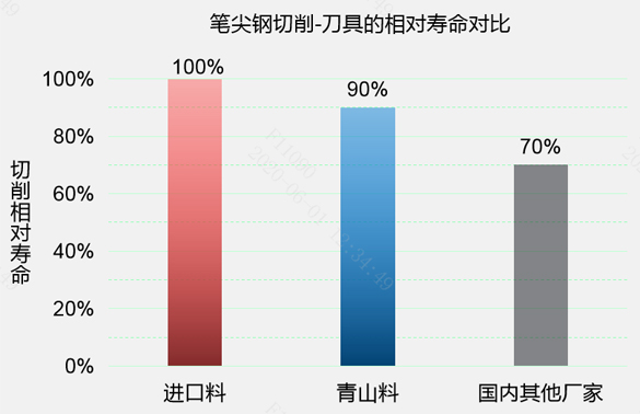3 LEWIN·乐玩-(中国唯一)官方网站
