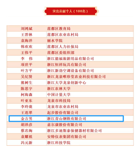 04-1 LEWIN·乐玩-(中国唯一)官方网站