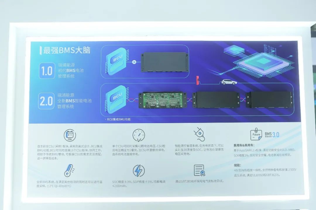 05 LEWIN·乐玩-(中国唯一)官方网站