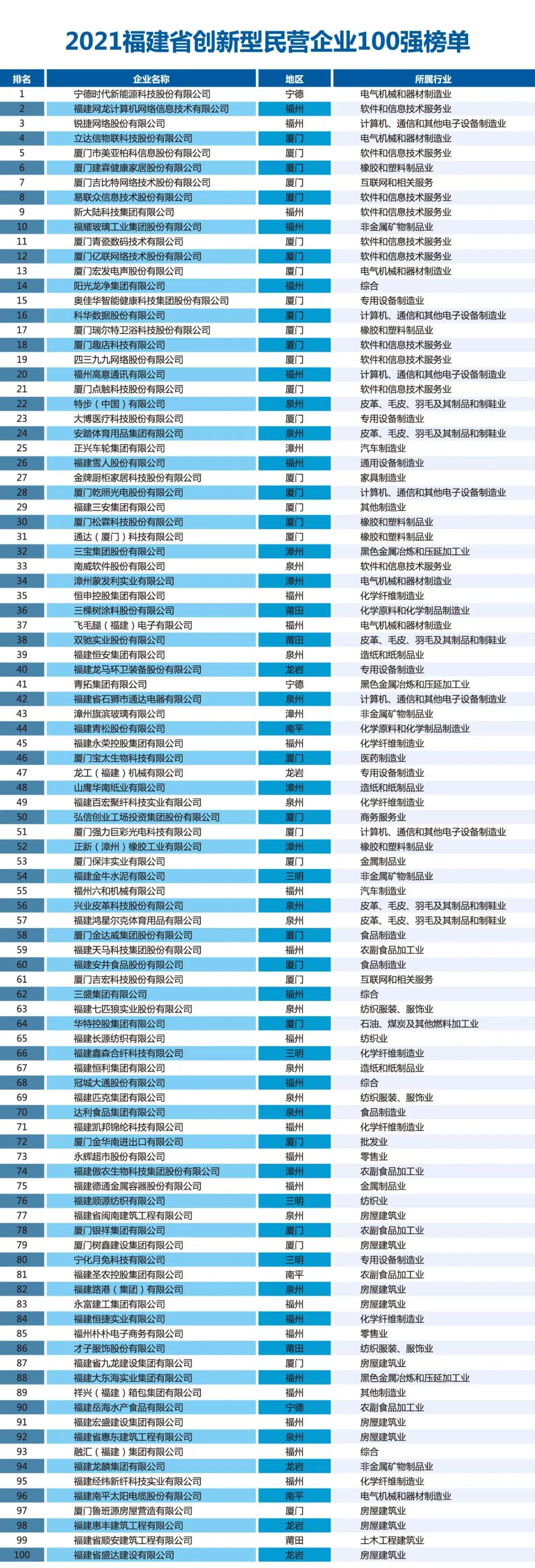 08 LEWIN·乐玩-(中国唯一)官方网站