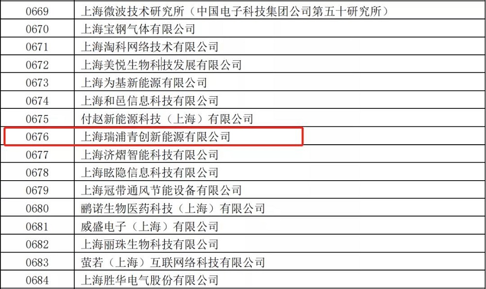 LEWIN·乐玩-(中国唯一)官方网站