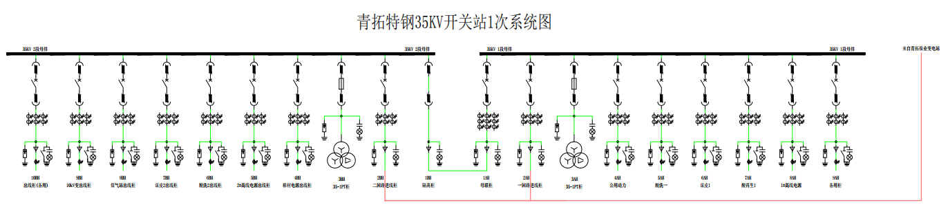 08-1 LEWIN·乐玩-(中国唯一)官方网站