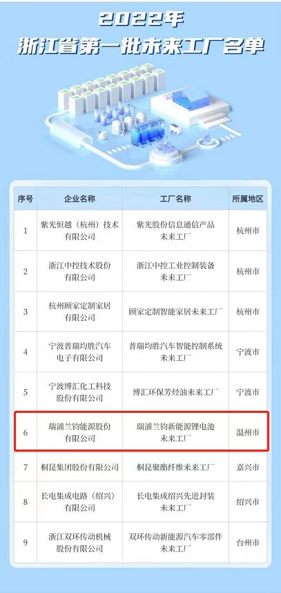 LEWIN·乐玩-(中国唯一)官方网站