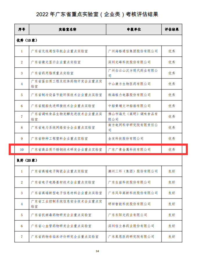 12 LEWIN·乐玩-(中国唯一)官方网站