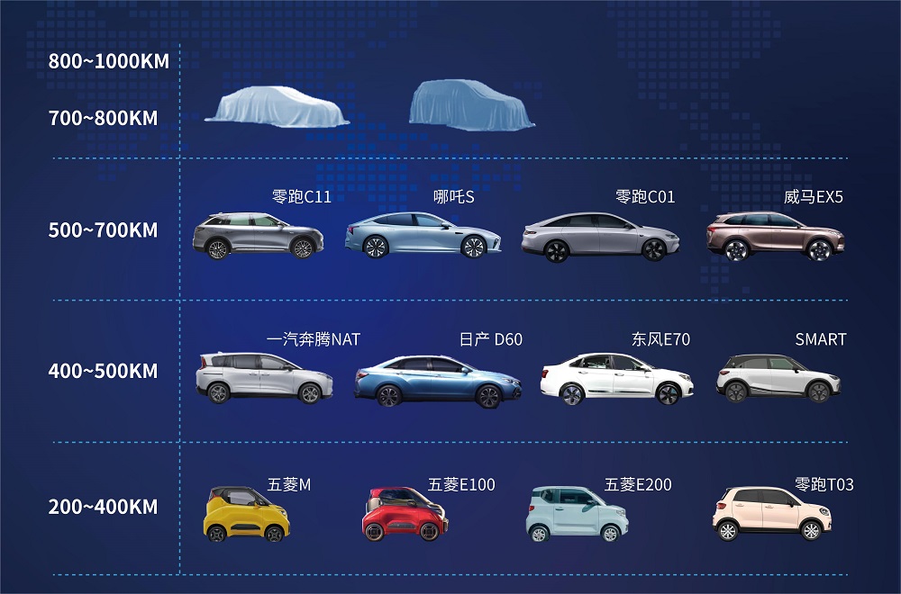 11 LEWIN·乐玩-(中国唯一)官方网站