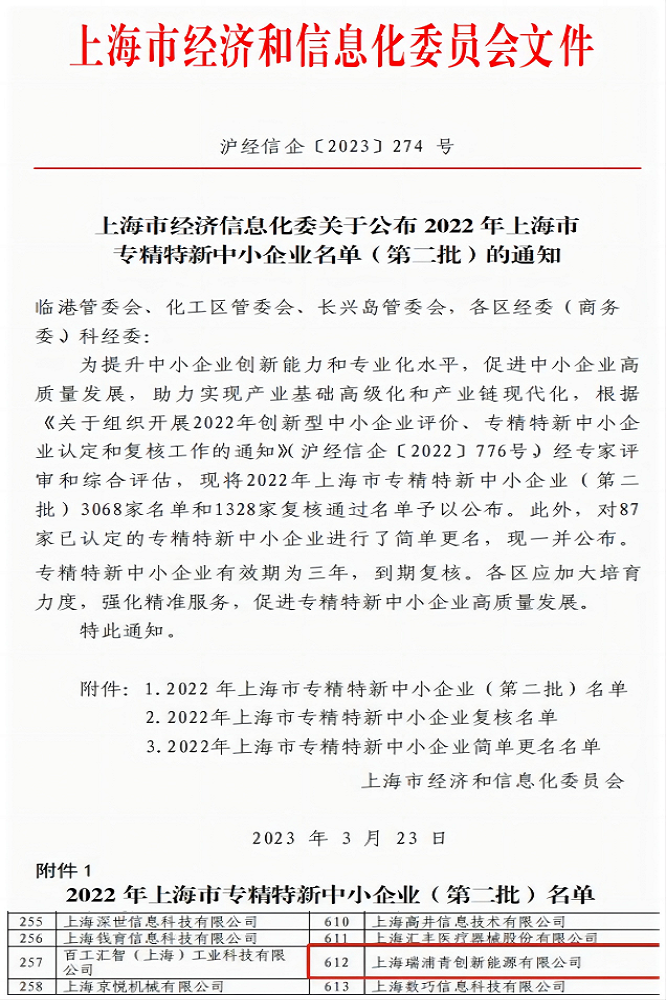 11-1 LEWIN·乐玩-(中国唯一)官方网站