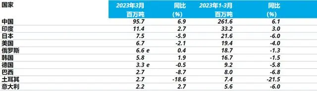 03 LEWIN·乐玩-(中国唯一)官方网站