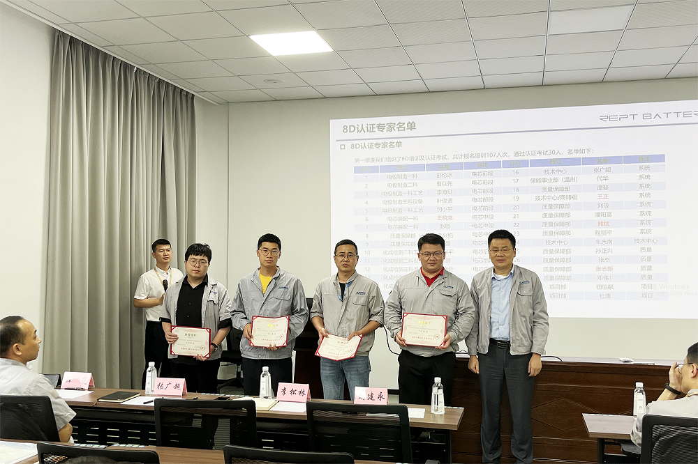 3 LEWIN·乐玩-(中国唯一)官方网站