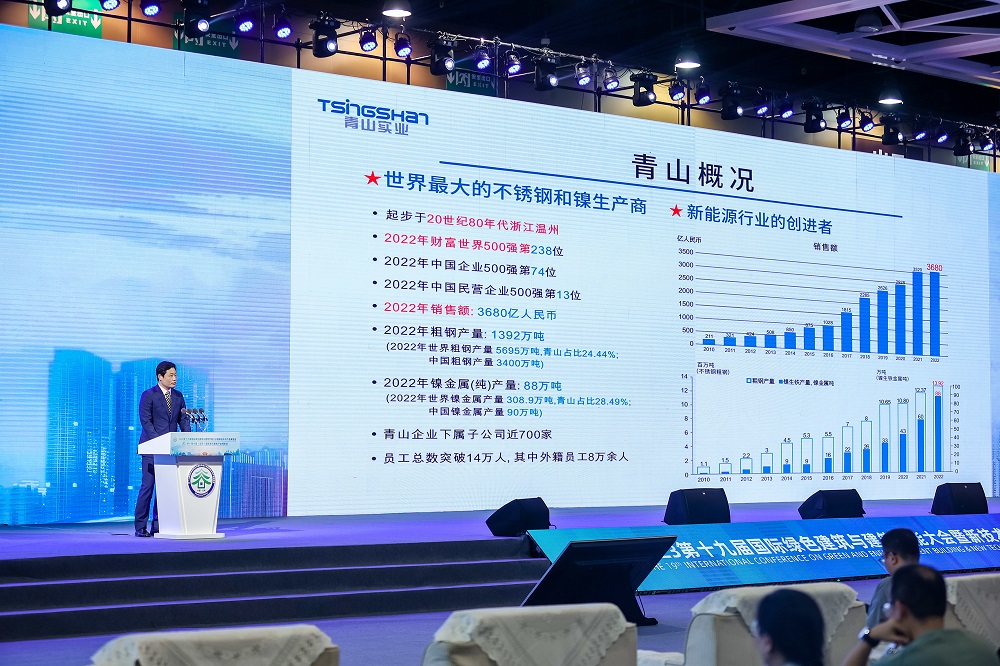 33-6 LEWIN·乐玩-(中国唯一)官方网站