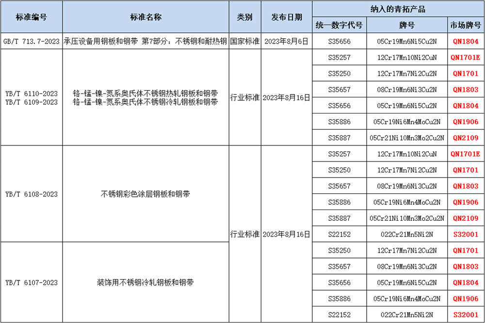 2 LEWIN·乐玩-(中国唯一)官方网站