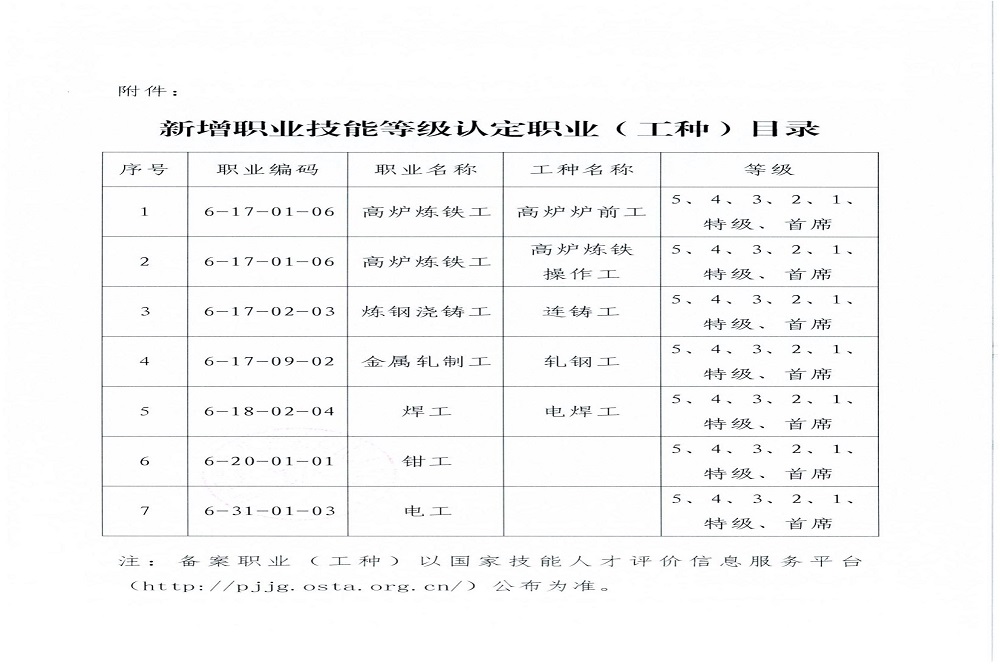LEWIN·乐玩-(中国唯一)官方网站