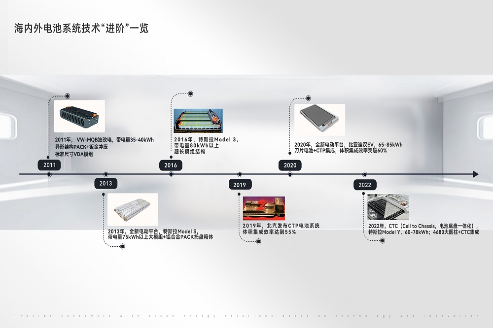 11-16 LEWIN·乐玩-(中国唯一)官方网站