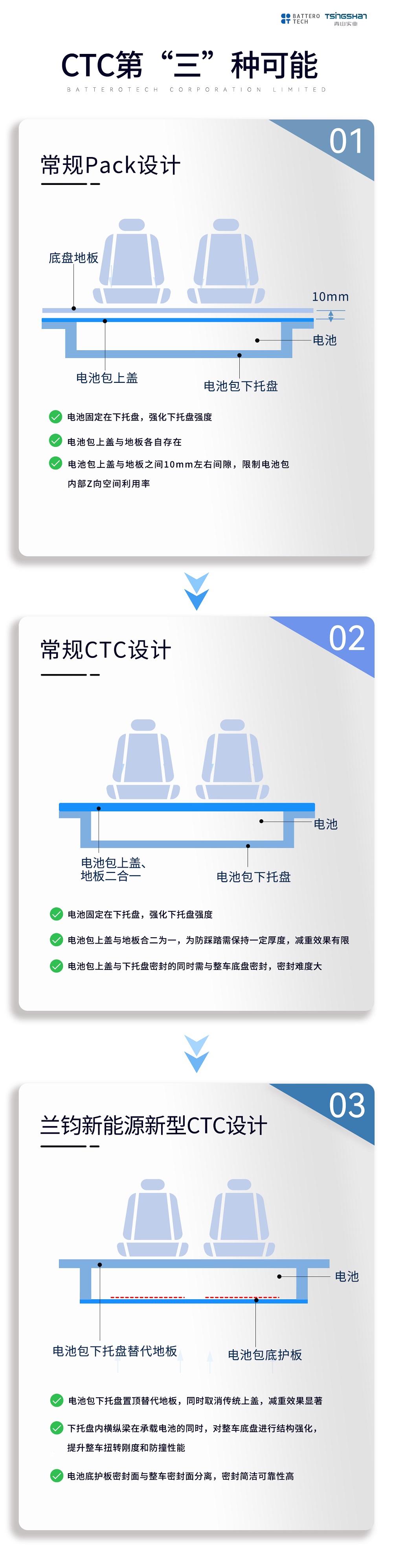 22-8 LEWIN·乐玩-(中国唯一)官方网站