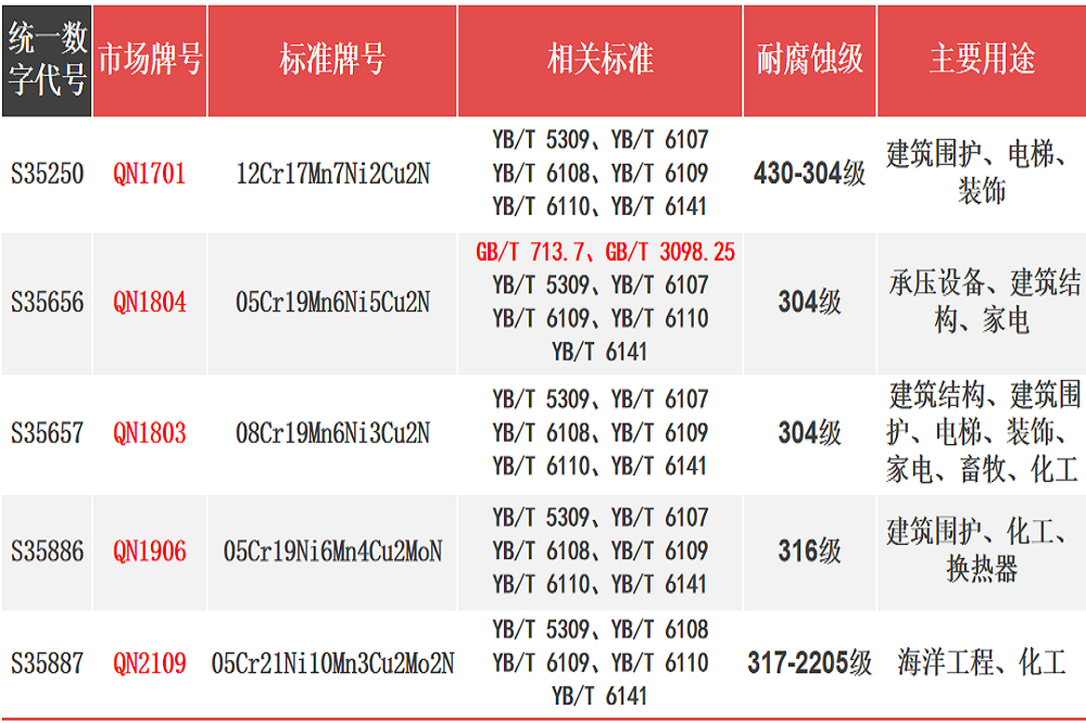 LEWIN·乐玩-(中国唯一)官方网站