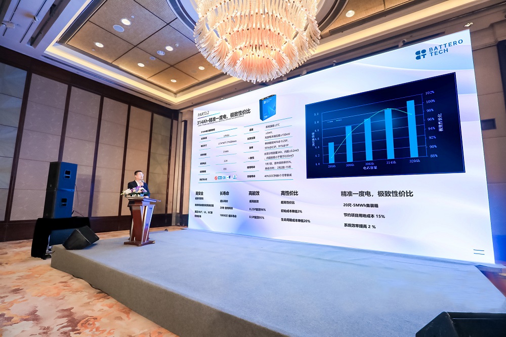 LEWIN·乐玩-(中国唯一)官方网站
