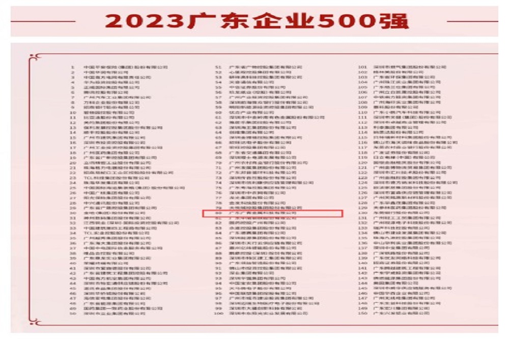 33 LEWIN·乐玩-(中国唯一)官方网站