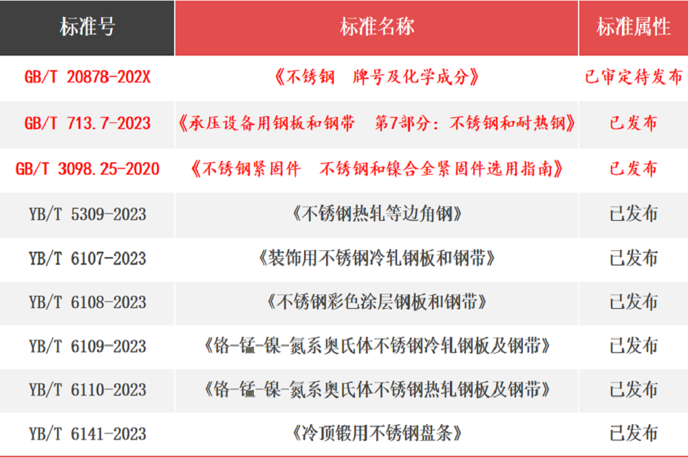 LEWIN·乐玩-(中国唯一)官方网站