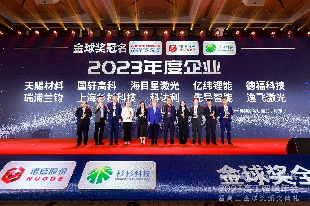88-1 LEWIN·乐玩-(中国唯一)官方网站