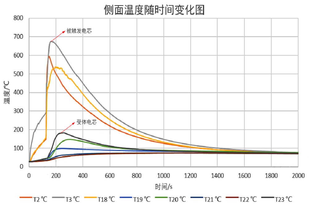 33-8 LEWIN·乐玩-(中国唯一)官方网站