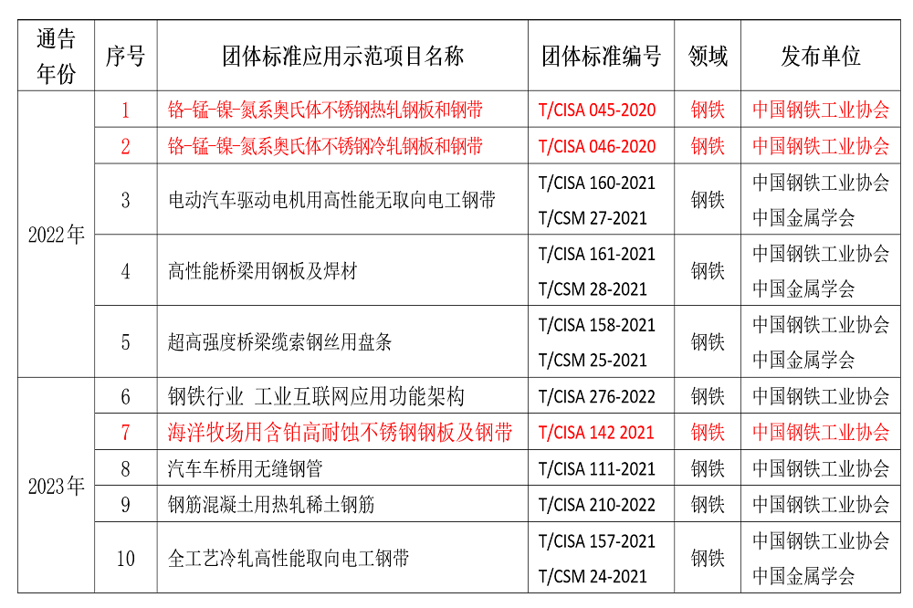 44 LEWIN·乐玩-(中国唯一)官方网站