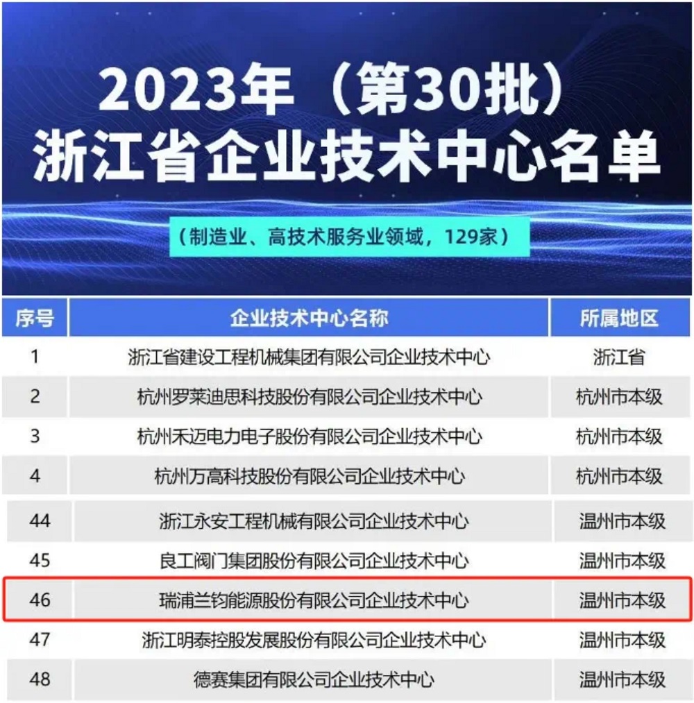 11 LEWIN·乐玩-(中国唯一)官方网站