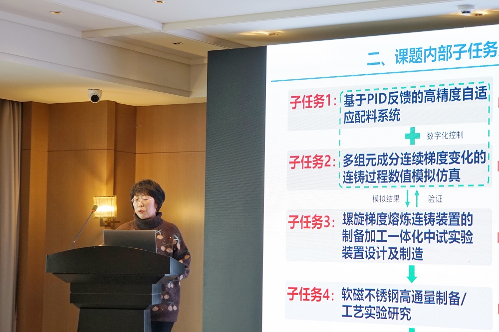 LEWIN·乐玩-(中国唯一)官方网站