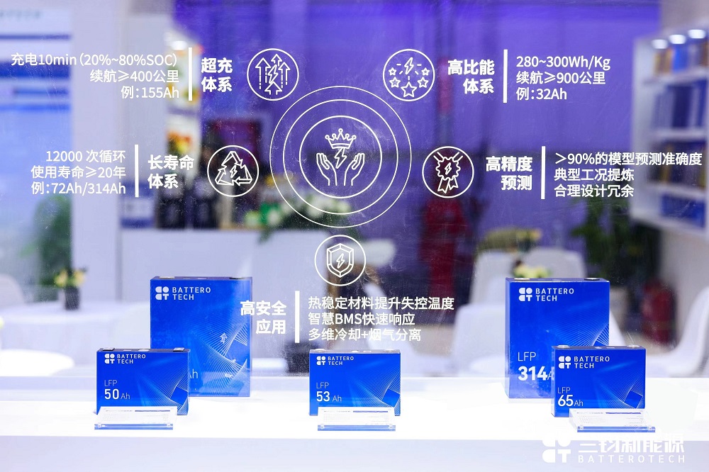 33-8 LEWIN·乐玩-(中国唯一)官方网站