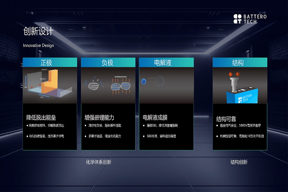 LEWIN·乐玩-(中国唯一)官方网站