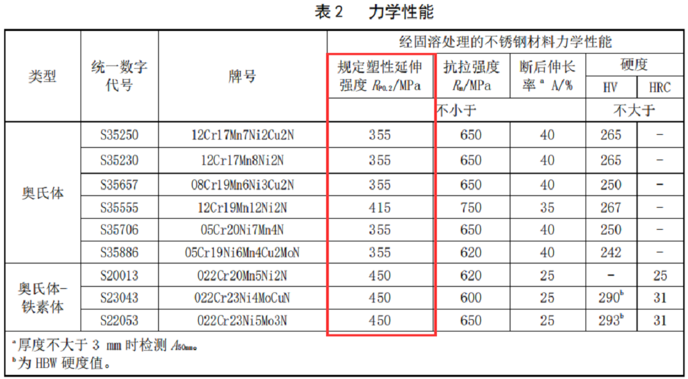 LEWIN·乐玩-(中国唯一)官方网站