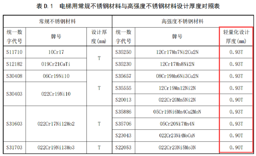 LEWIN·乐玩-(中国唯一)官方网站