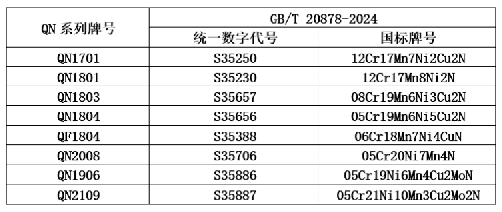 LEWIN·乐玩-(中国唯一)官方网站