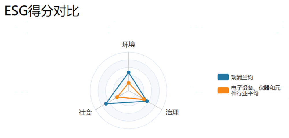 555 LEWIN·乐玩-(中国唯一)官方网站