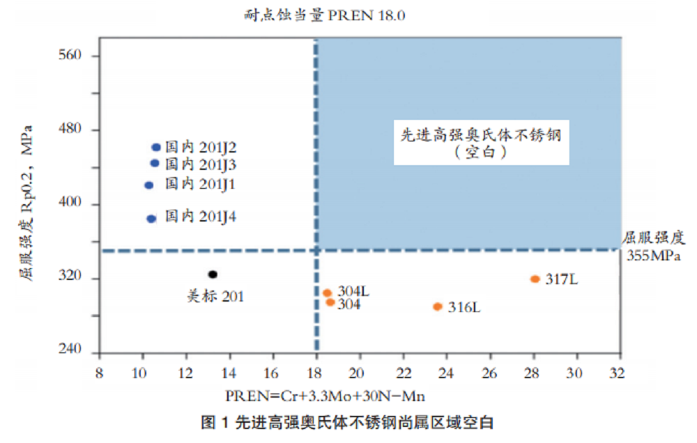 111-1 LEWIN·乐玩-(中国唯一)官方网站