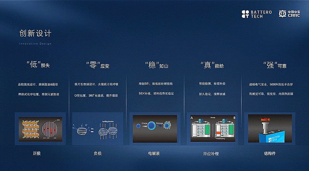 555 LEWIN·乐玩-(中国唯一)官方网站