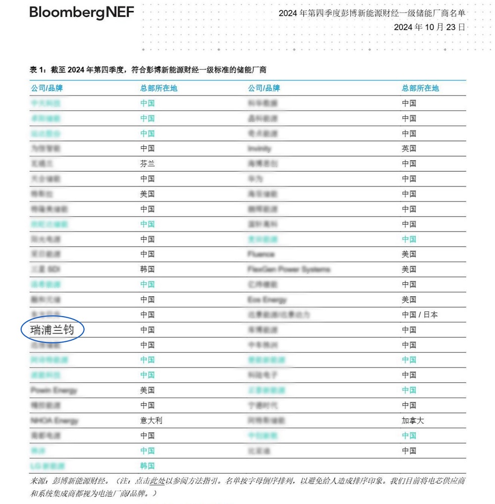222-14 LEWIN·乐玩-(中国唯一)官方网站
