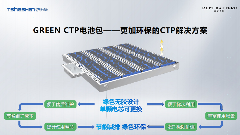 777 LEWIN·乐玩-(中国唯一)官方网站