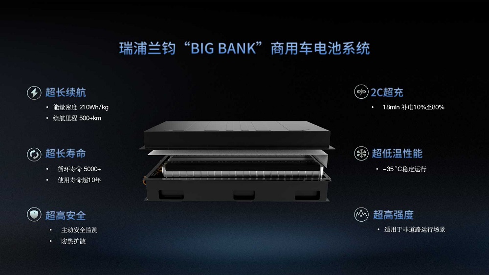 222-8 LEWIN·乐玩-(中国唯一)官方网站