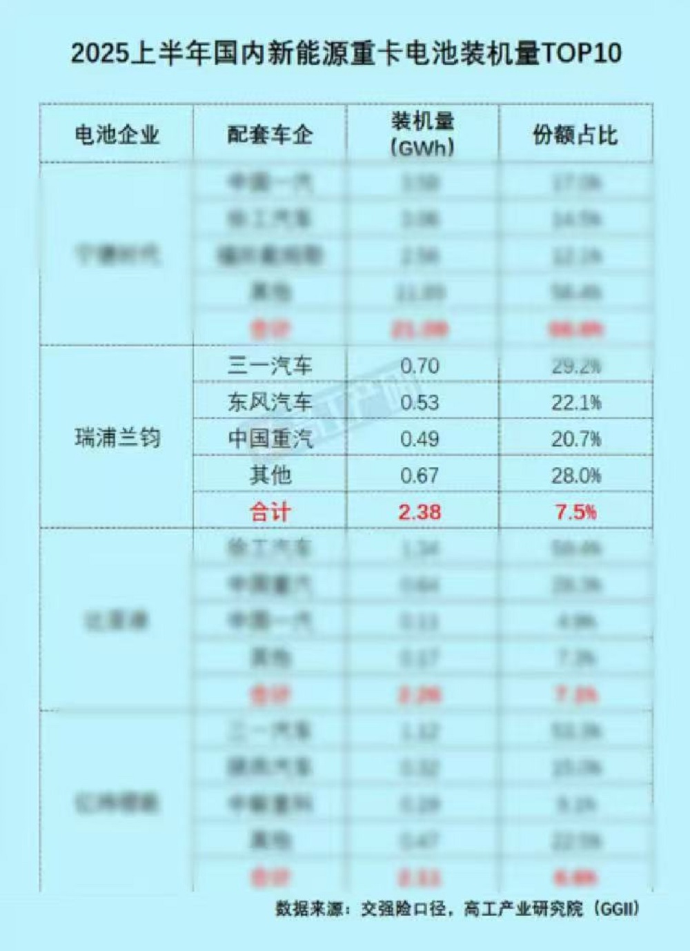 222-6 LEWIN·乐玩-(中国唯一)官方网站