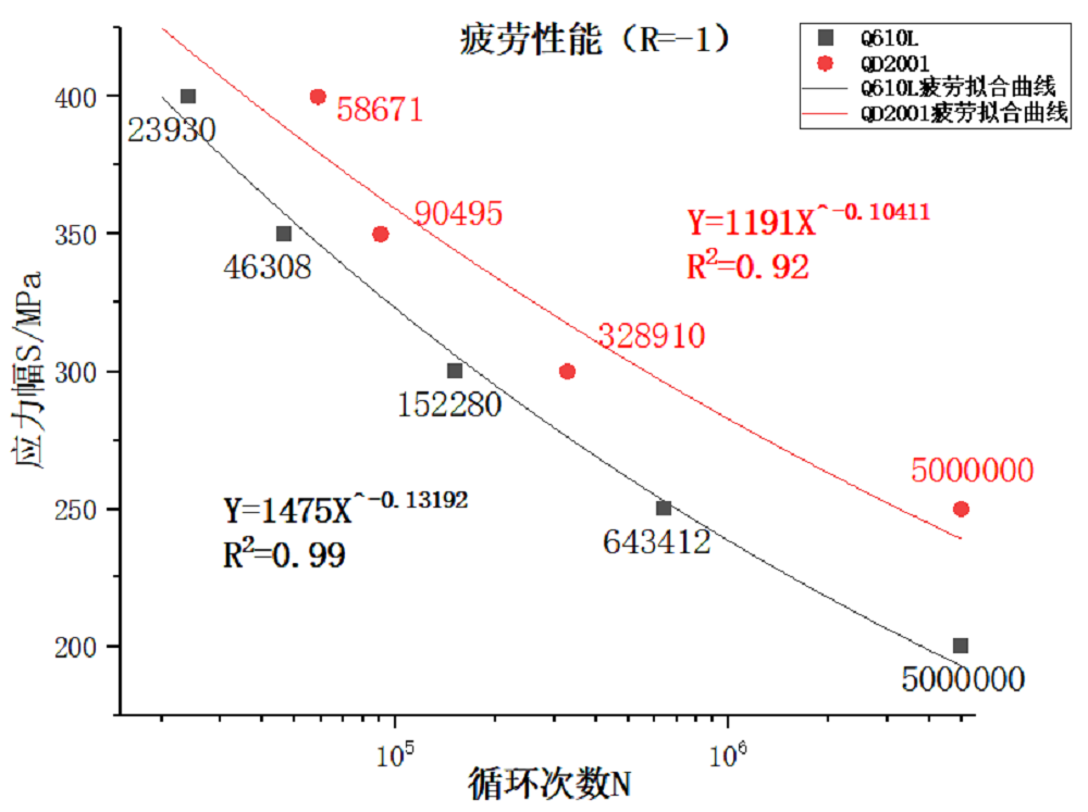 333-4 LEWIN·乐玩-(中国唯一)官方网站
