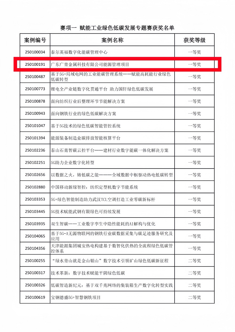 222-4 LEWIN·乐玩-(中国唯一)官方网站