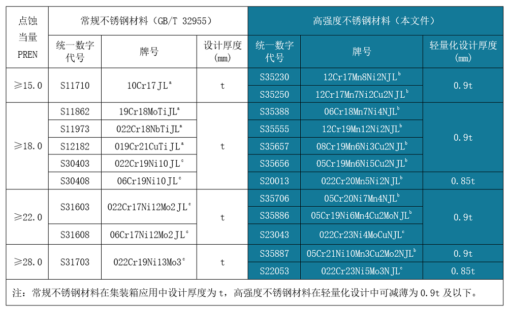 111-2 LEWIN·乐玩-(中国唯一)官方网站