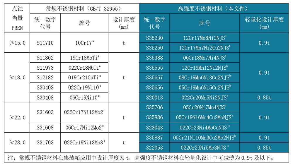 222 LEWIN·乐玩-(中国唯一)官方网站