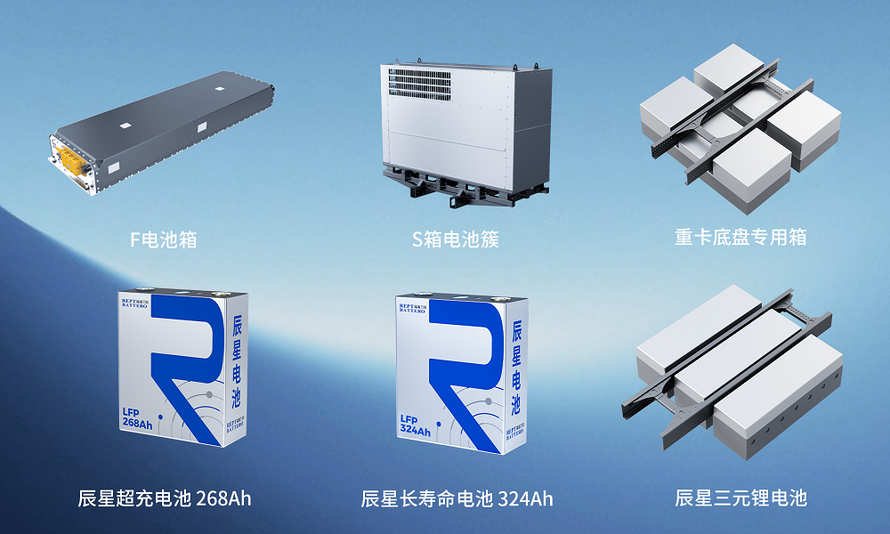 1010 LEWIN·乐玩-(中国唯一)官方网站