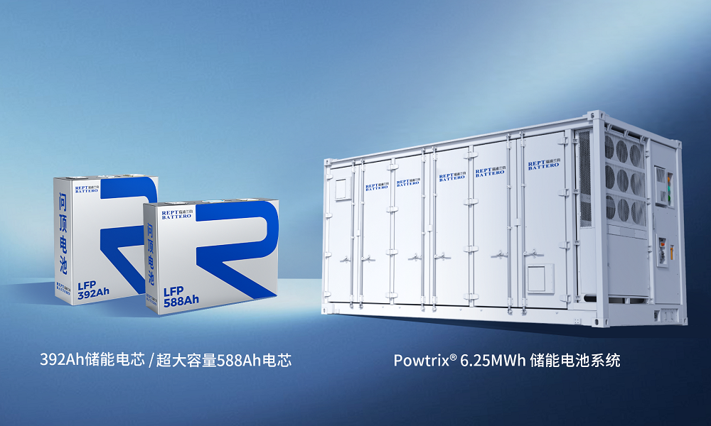 888 LEWIN·乐玩-(中国唯一)官方网站