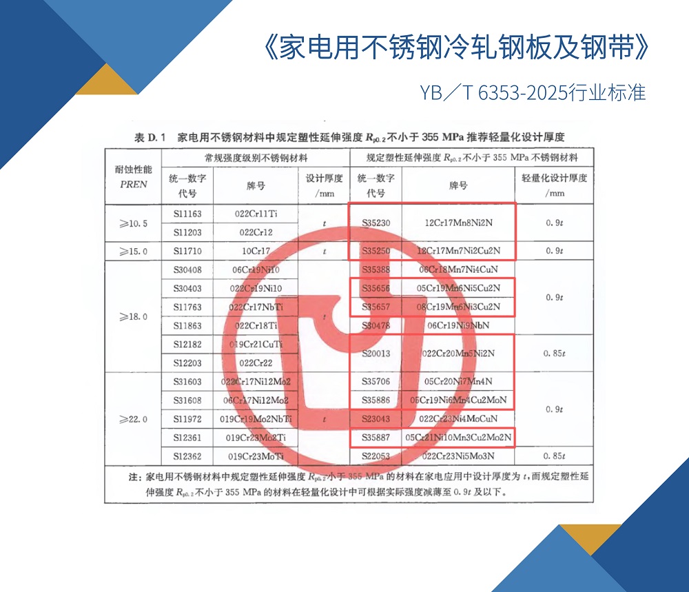 111-1 LEWIN·乐玩-(中国唯一)官方网站