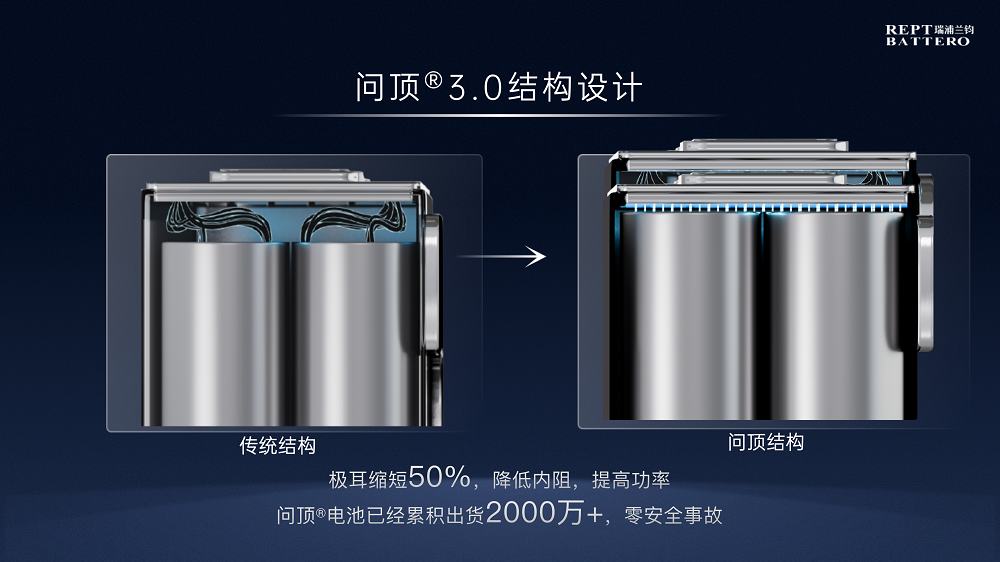 LEWIN·乐玩-(中国唯一)官方网站