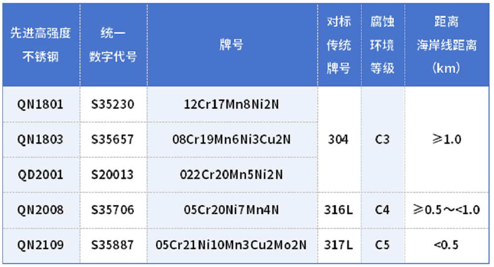 LEWIN·乐玩-(中国唯一)官方网站