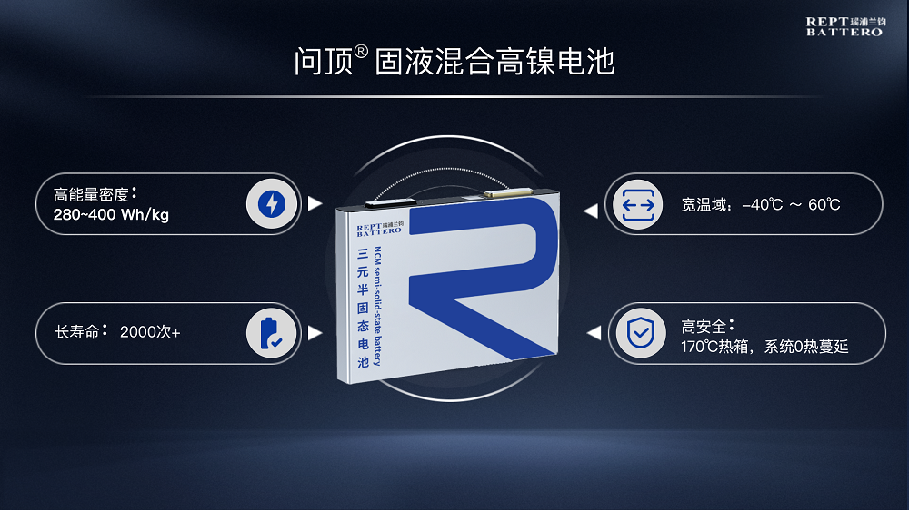 LEWIN·乐玩-(中国唯一)官方网站