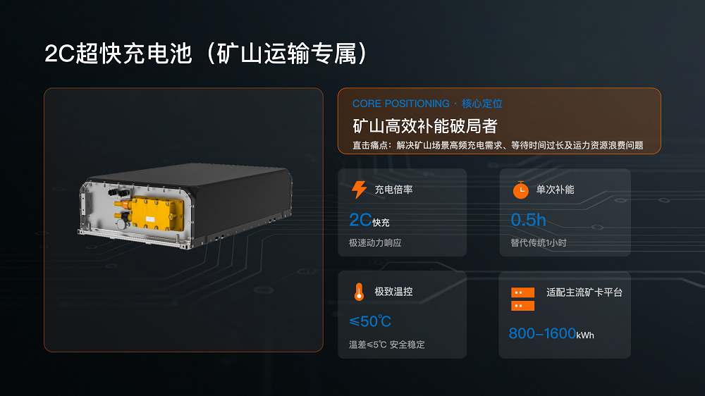 LEWIN·乐玩-(中国唯一)官方网站
